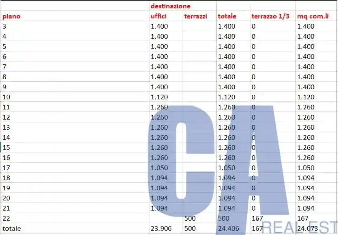 Palazzo - Edificio - foto 2