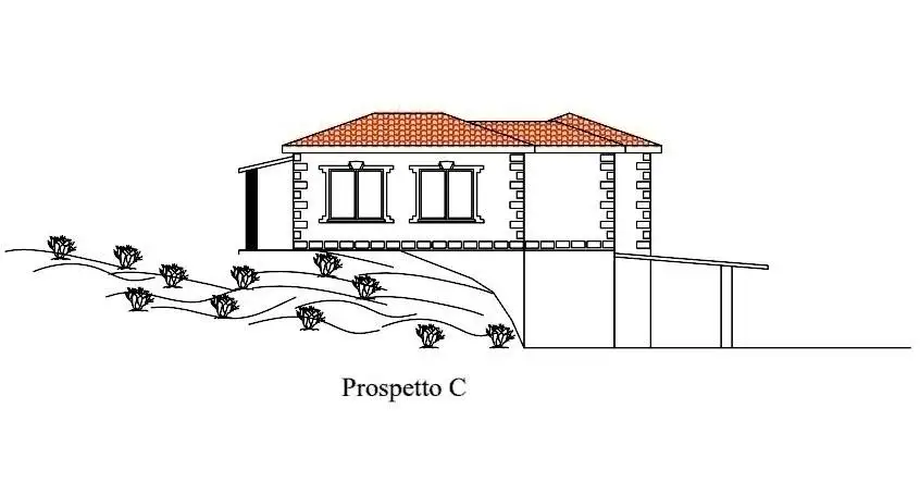 Villa in vendita a Sassari