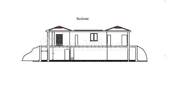 Villa unifamiliare Strada Comunale San Pietro d'Ottava 26C, San Giovanni - Villa Gorizia, Sassari - foto 3