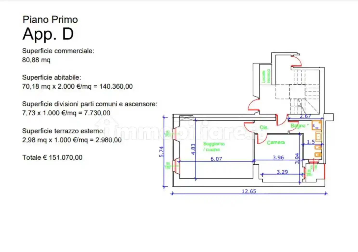 Appartamento in vendita a Castelletto Sopra Ticino