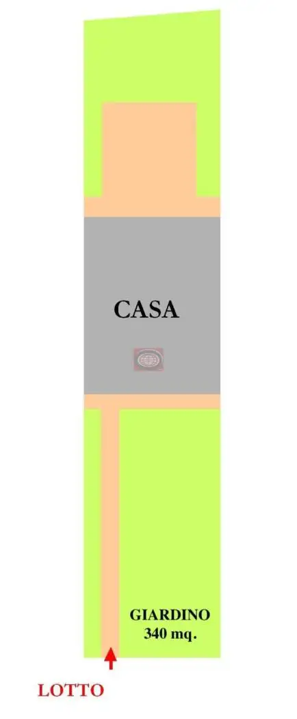 Villa in vendita a Cesenatico