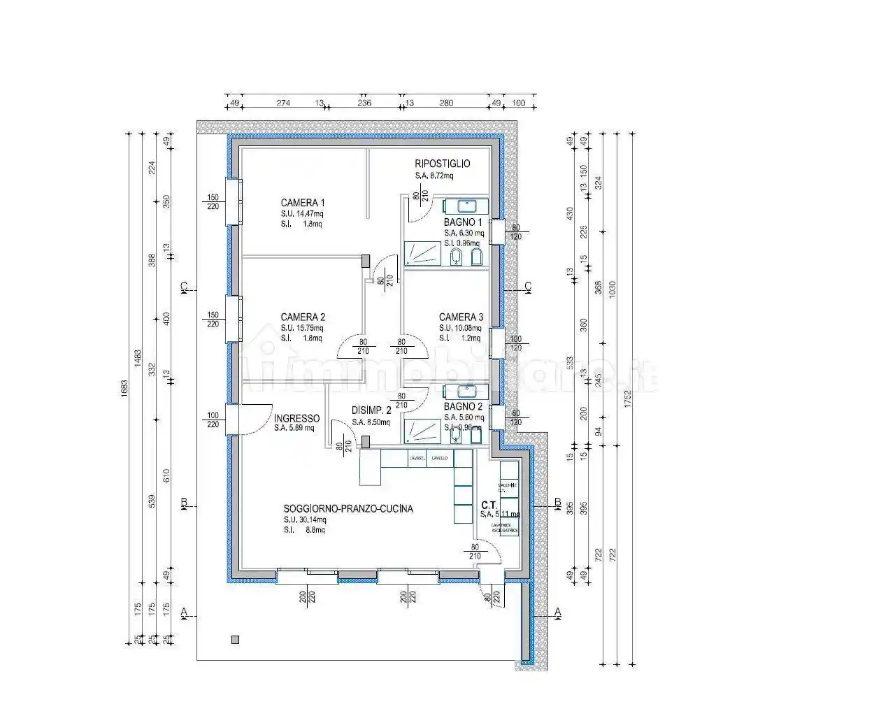Villa in vendita a Martignacco