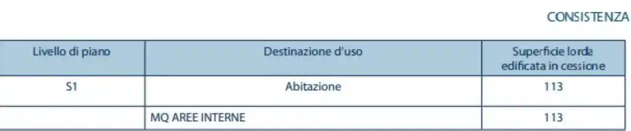 Monolocale via Roma 11, Centro, Vinadio - foto 5