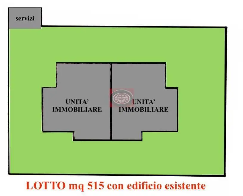 Villa in vendita a Cesena