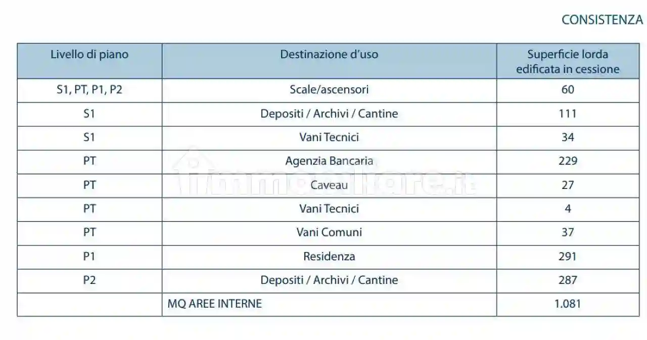 Palazzo - Edificio - foto 5