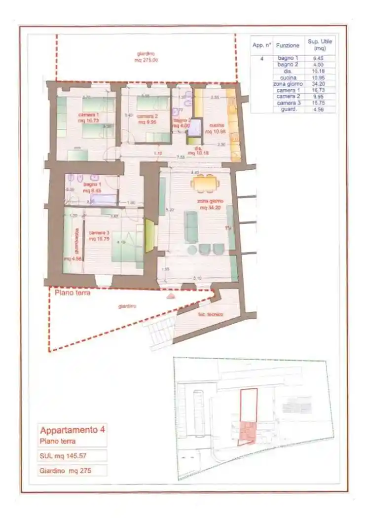 Casa indipendente in vendita a Reggello