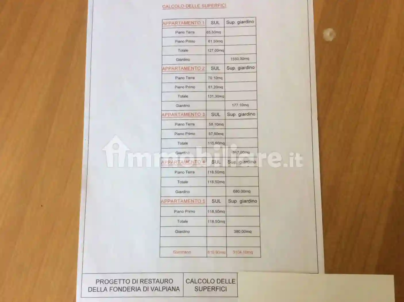 Rustico - Casale - foto 3