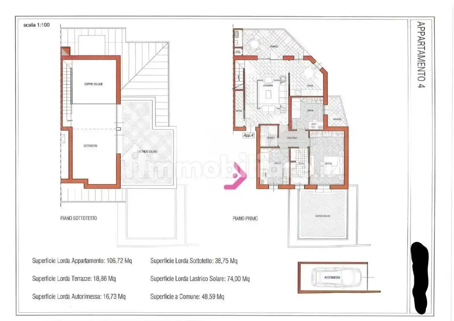 Appartamento in vendita a Poggio a Caiano