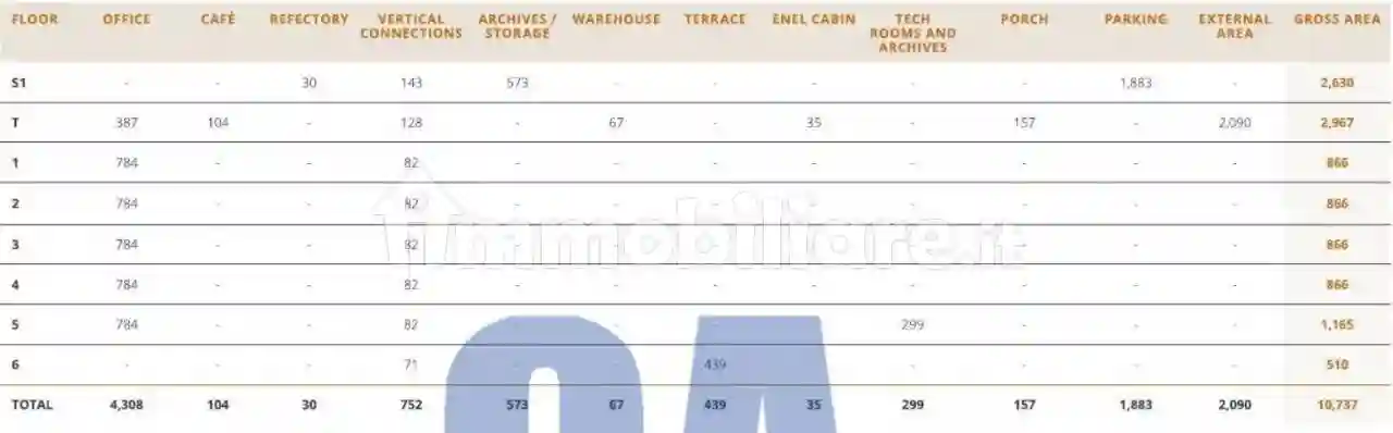 Palazzo - Edificio - foto 2