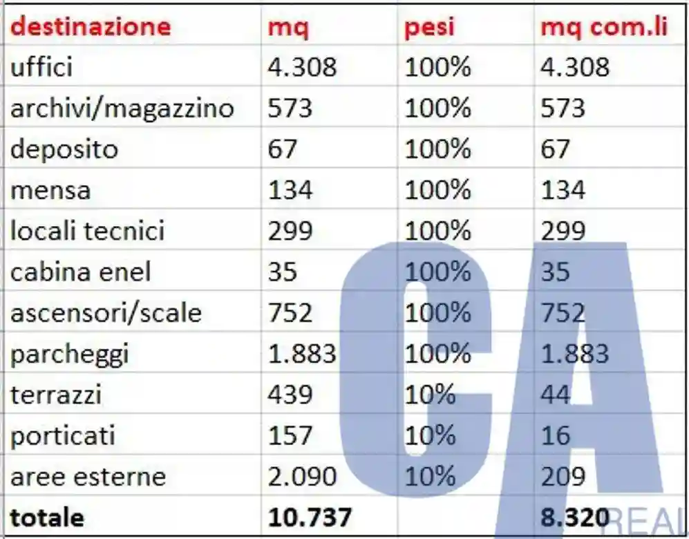 Palazzo - Edificio - foto 3
