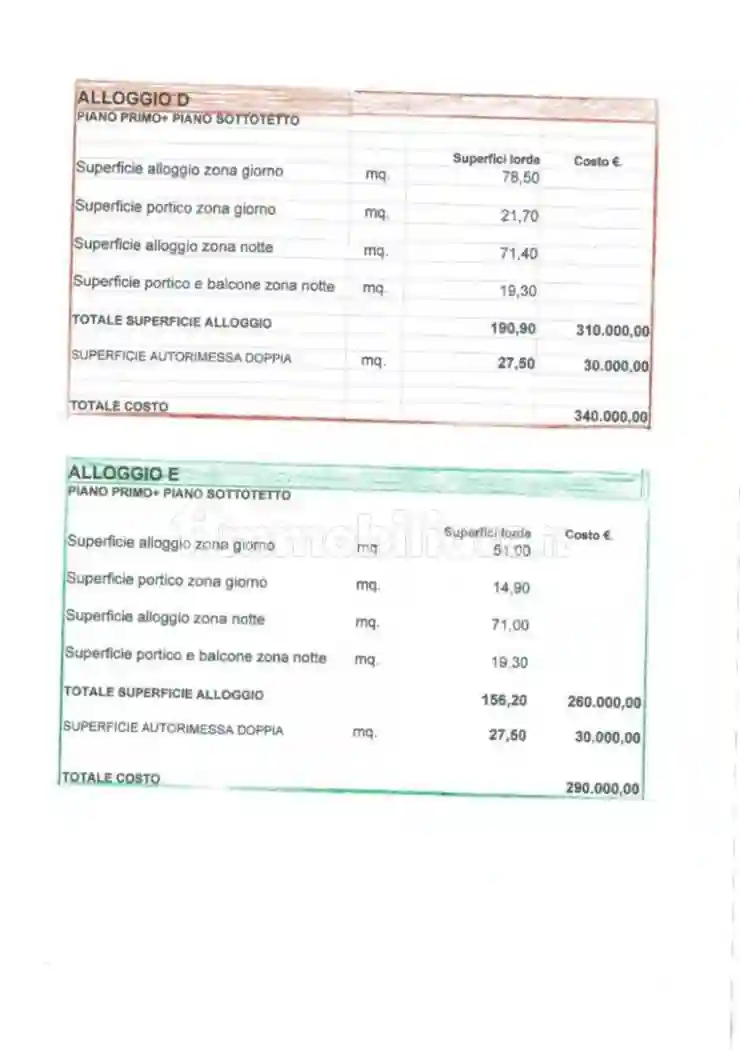 Appartamento - foto 3