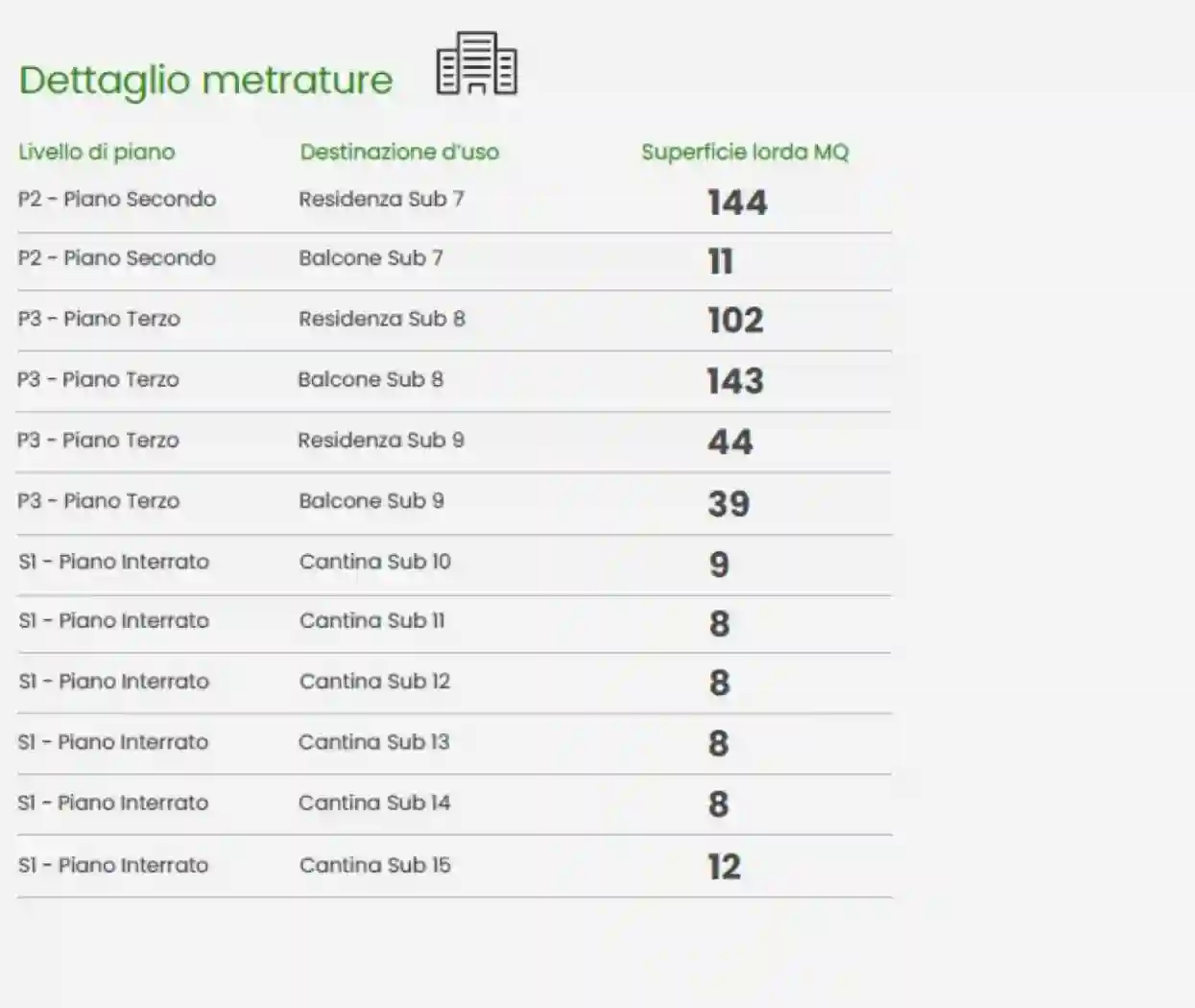 Palazzo - Edificio - foto 5