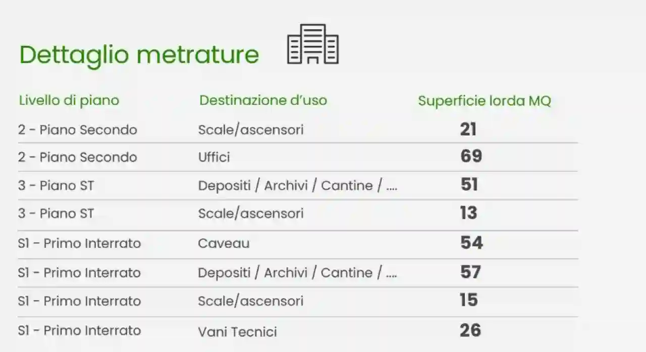 Palazzo - Edificio - foto 5