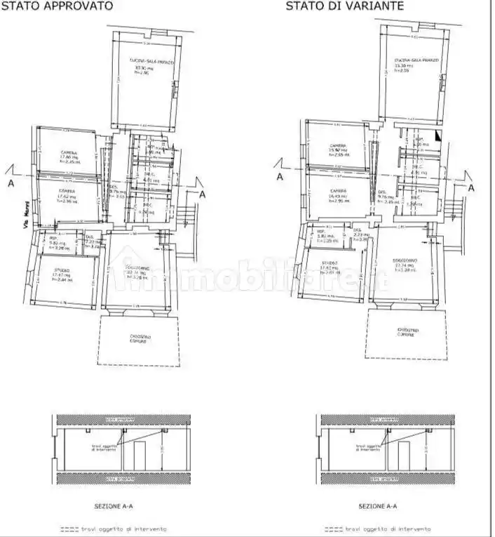 Appartamento in vendita a Città della Pieve