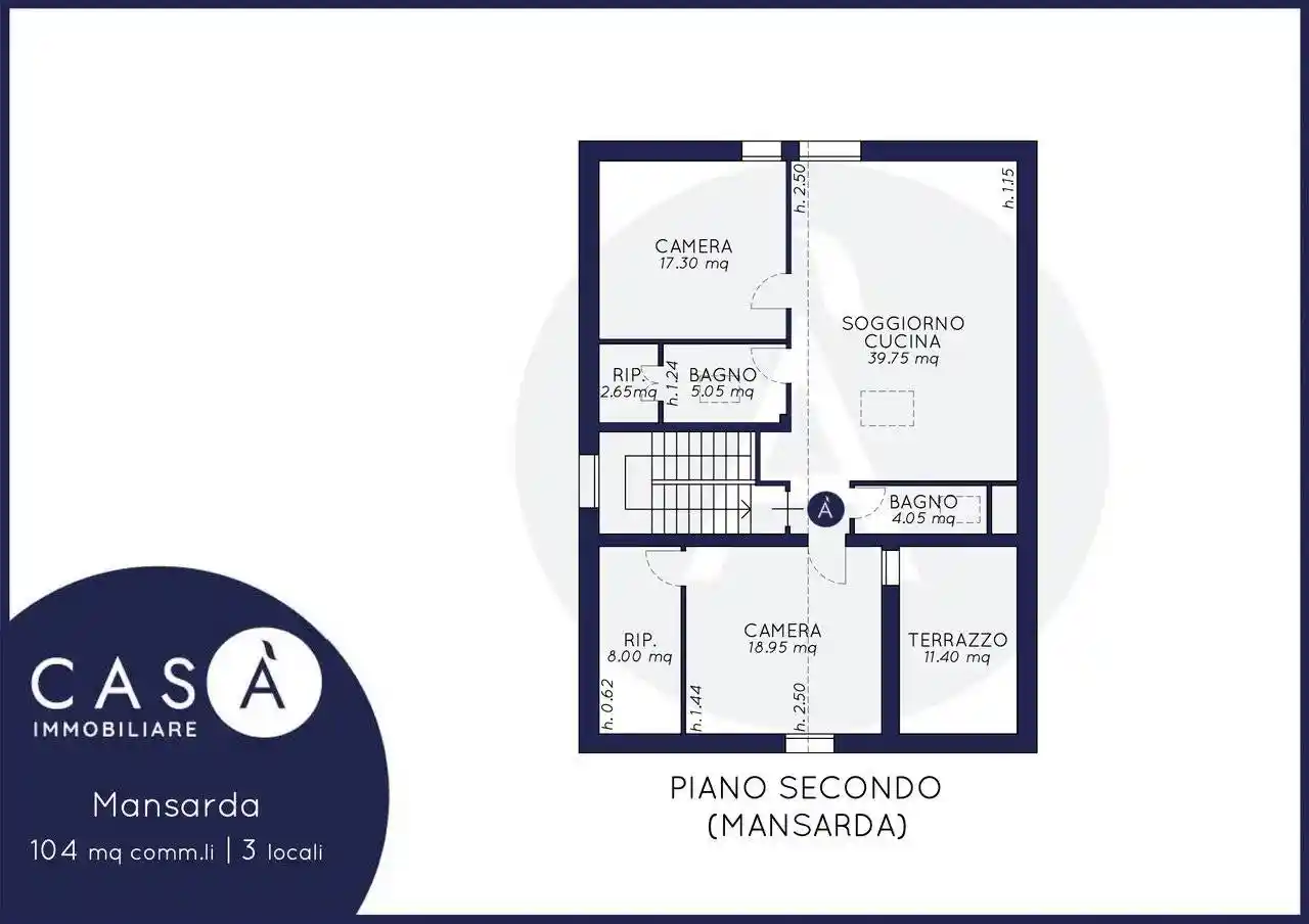 Attico - Mansarda in vendita a Riccione