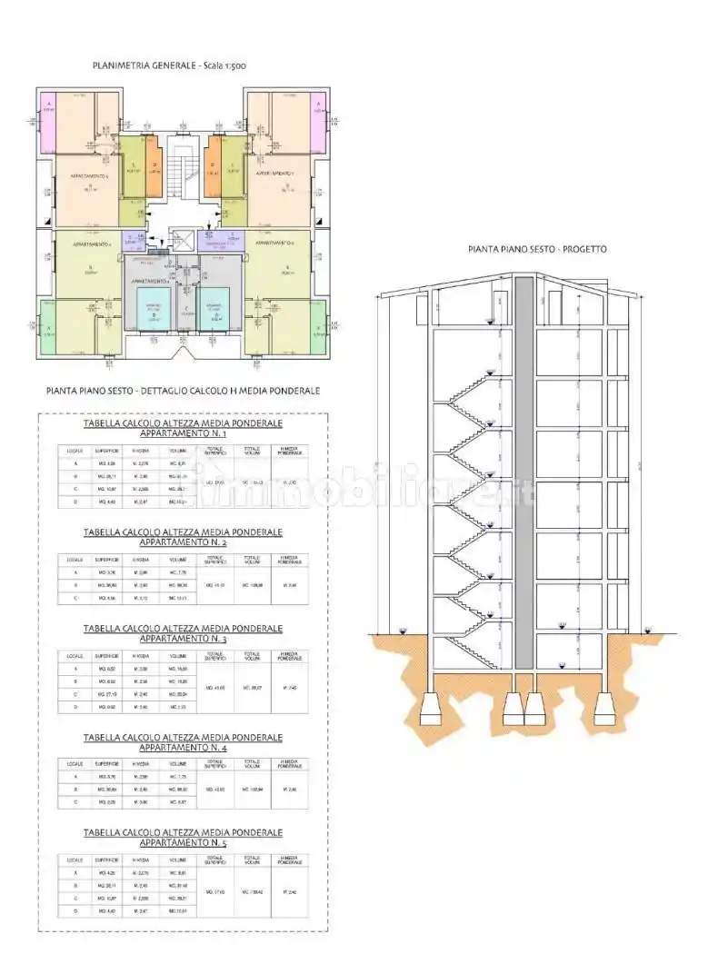Palazzo - Edificio in vendita a Barlassina
