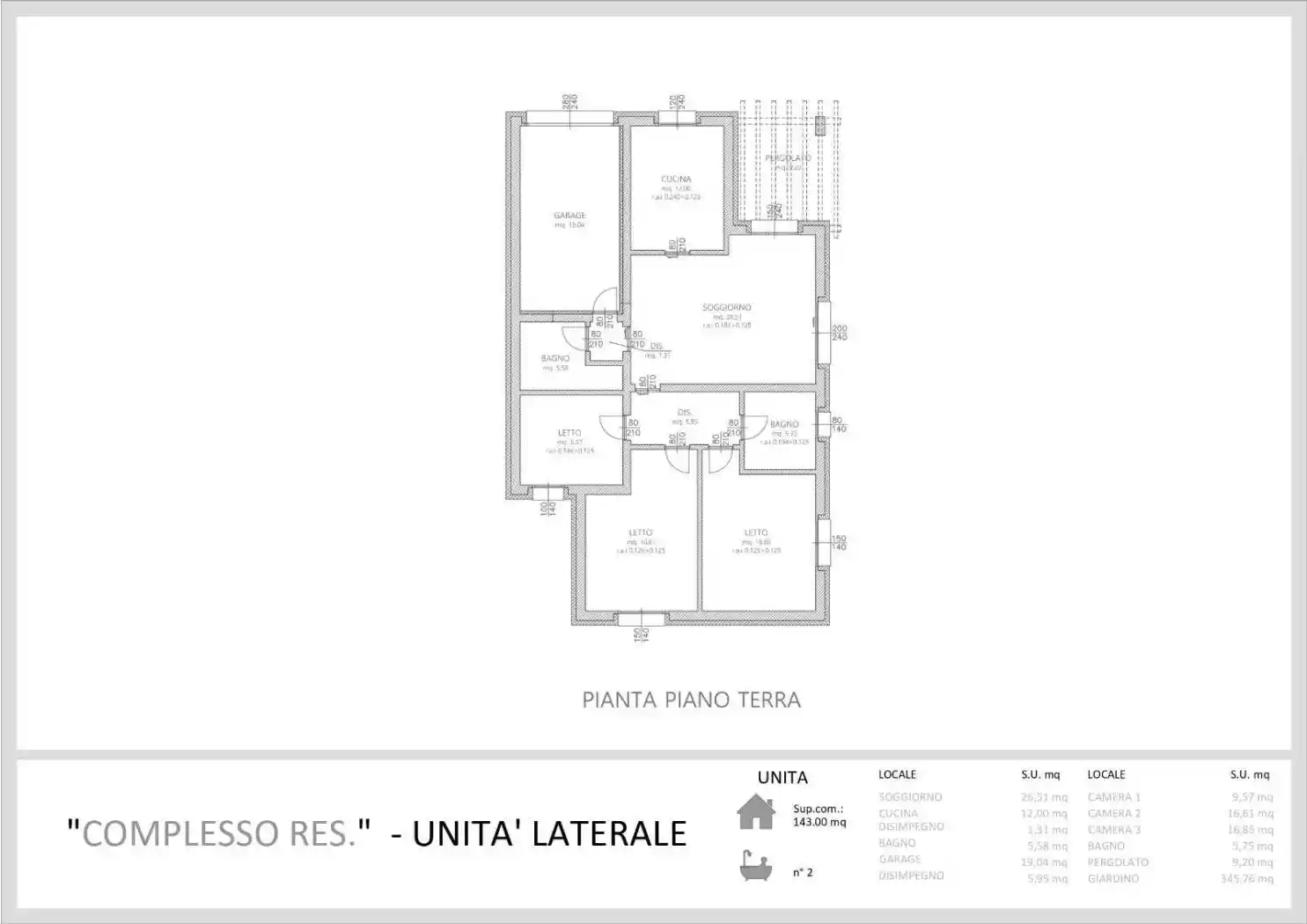 Villa in vendita a Novellara