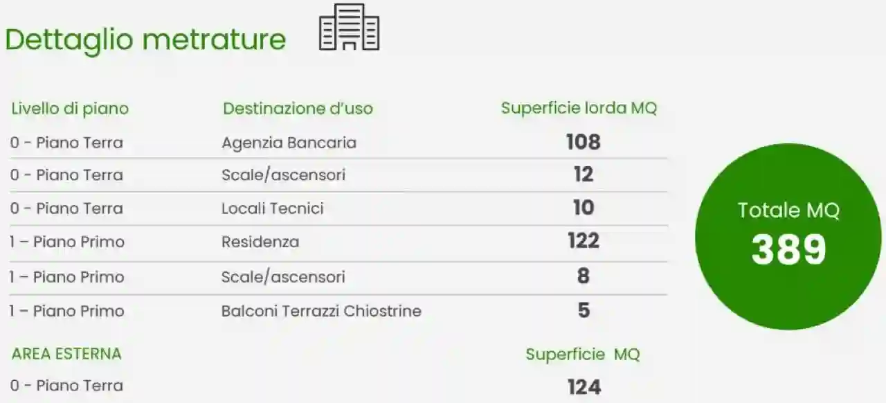 Palazzo - Edificio - foto 2