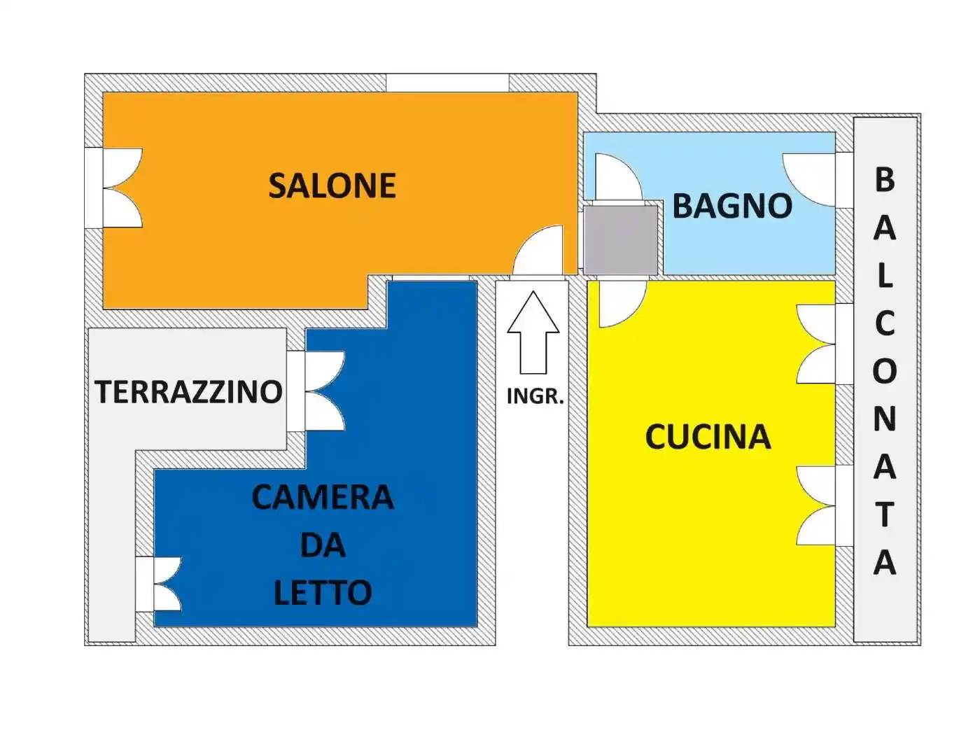Bilocale corso Luigi Cadorna 166, Campanarello, Venticano - foto 5