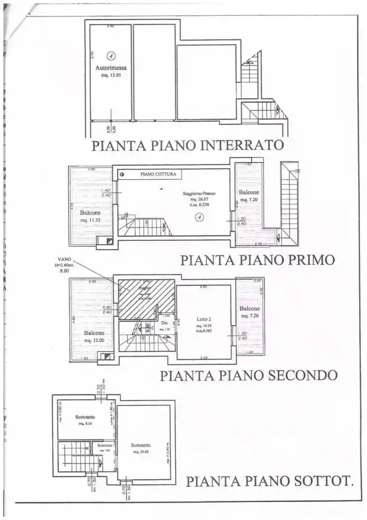 Appartamento in vendita a Cervia