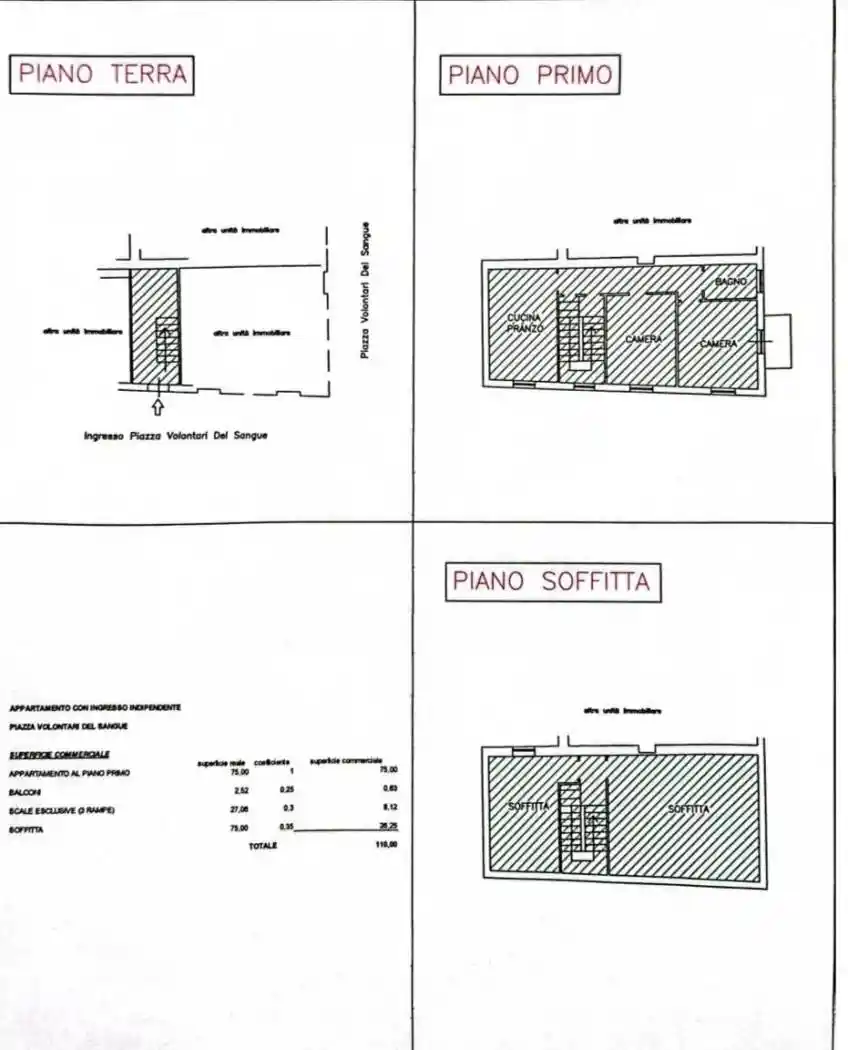 Appartamento in vendita a Fossombrone
