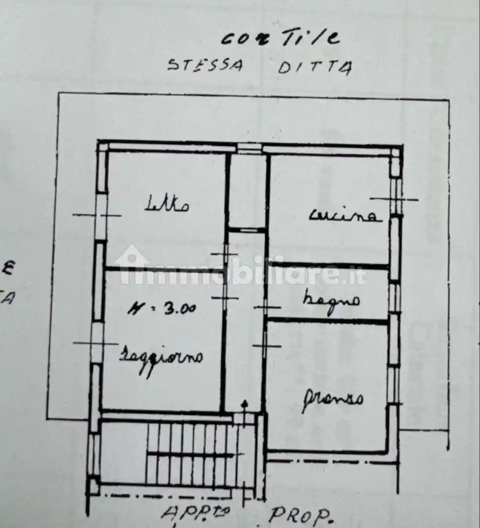 Appartamento in vendita a Gravina di Catania