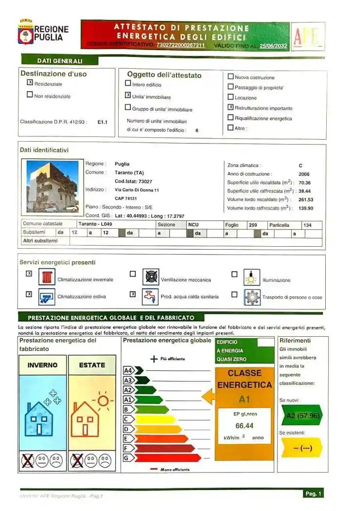 Appartamento in vendita a Taranto