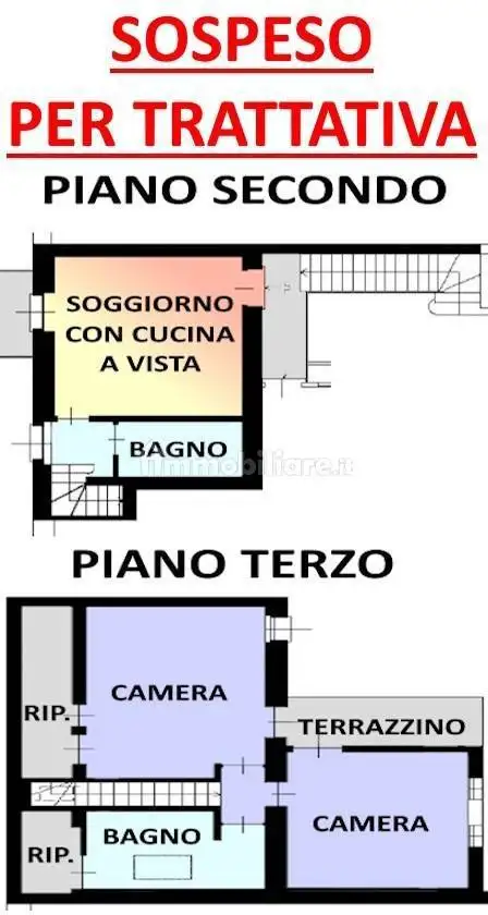 Apartment in vendita a Milan