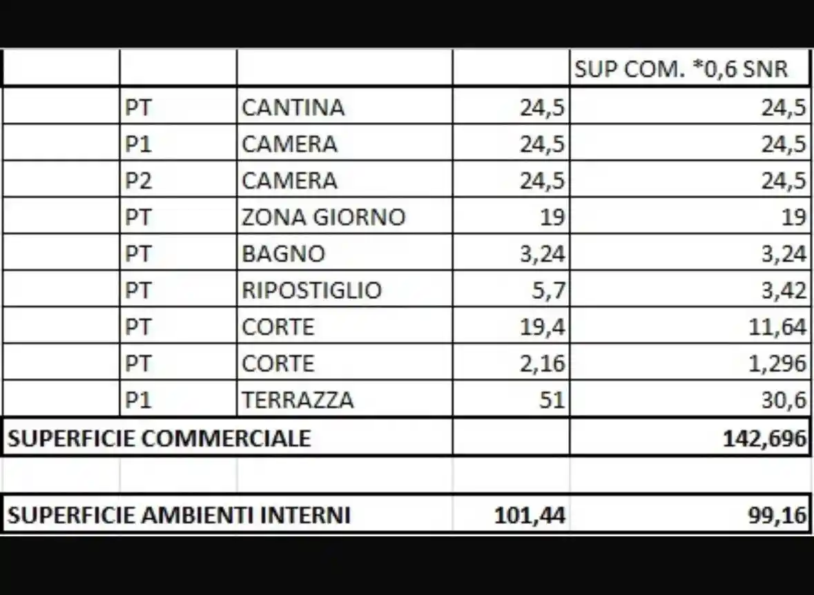 Palazzo - Edificio - foto 4