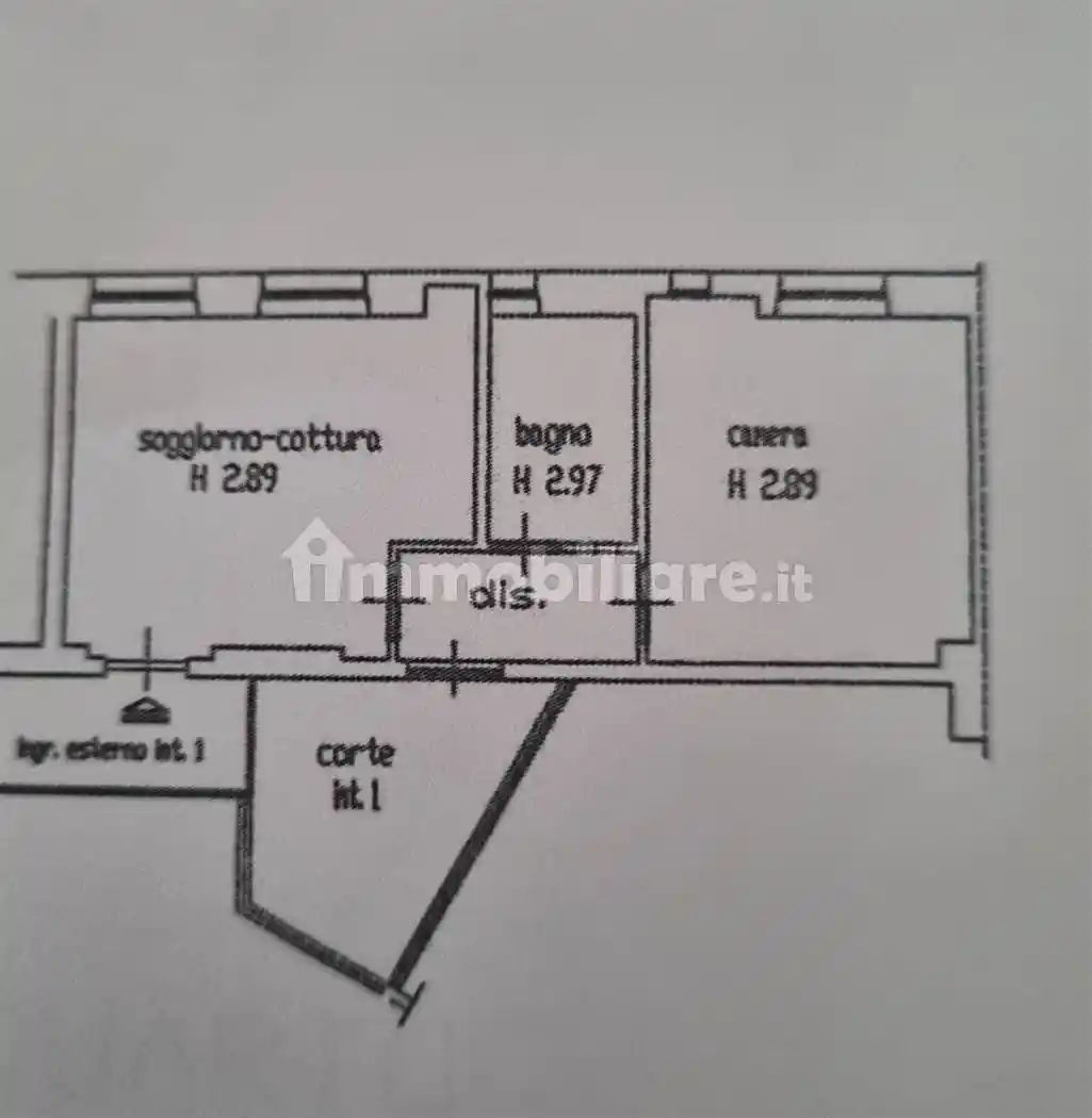 Appartamento in vendita a Livorno