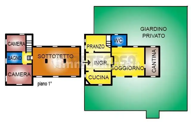 Villa in vendita a Casale sul Sile