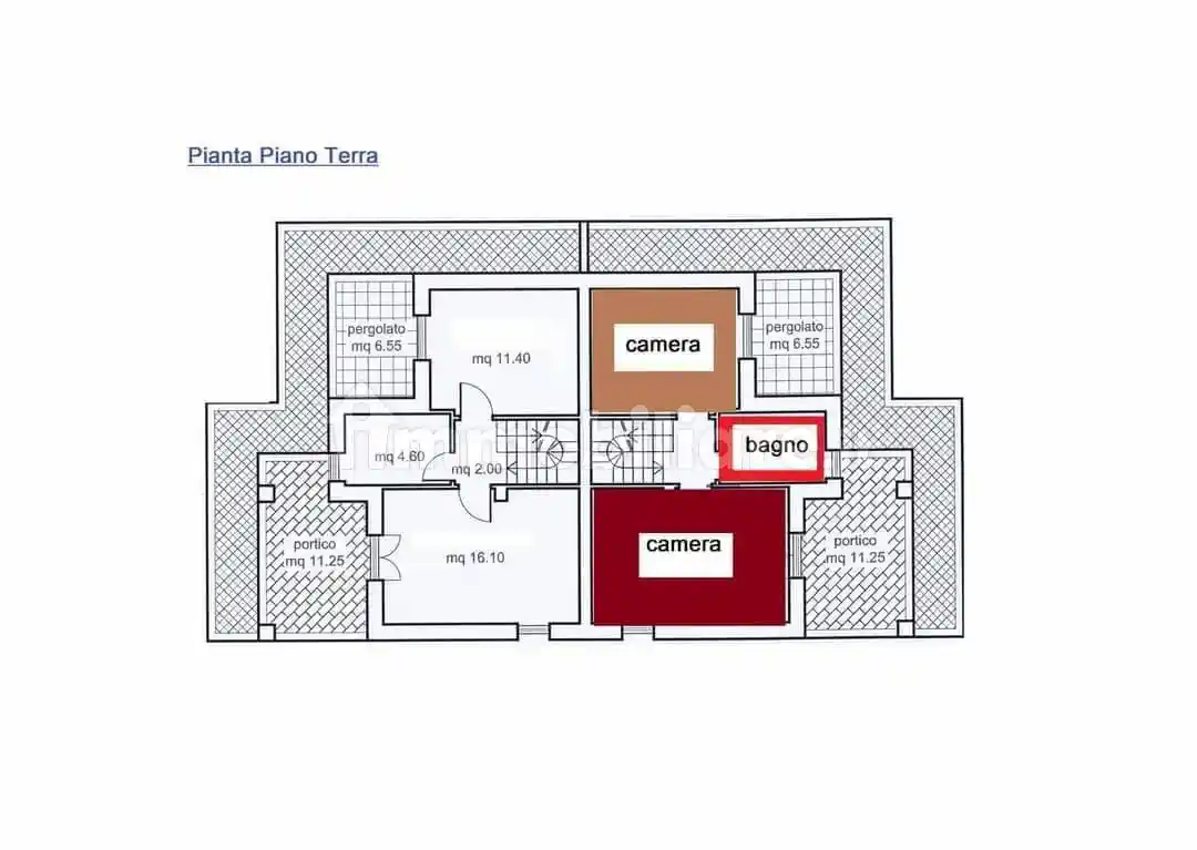 Villa in vendita a Vitorchiano