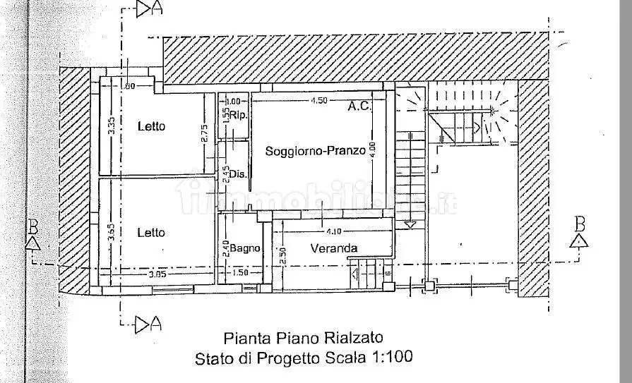Appartamento in vendita a Giurdignano