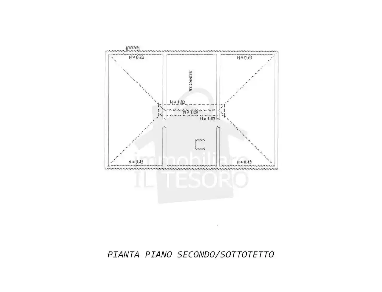 Villa unifamiliare via del Cerreto, Colle di Covignano, Rimini - foto 4