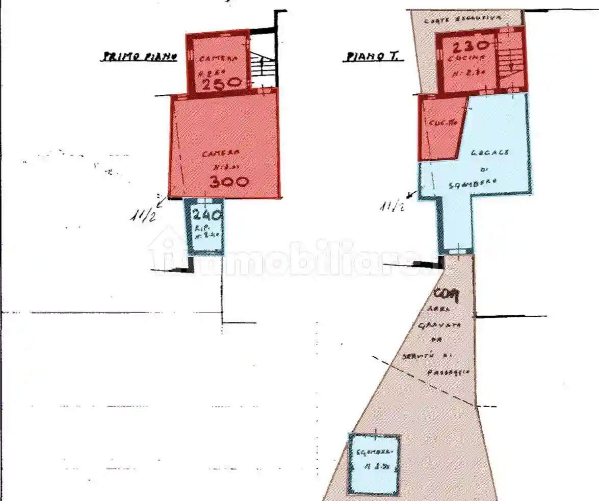 Rustico - Casale - foto 5