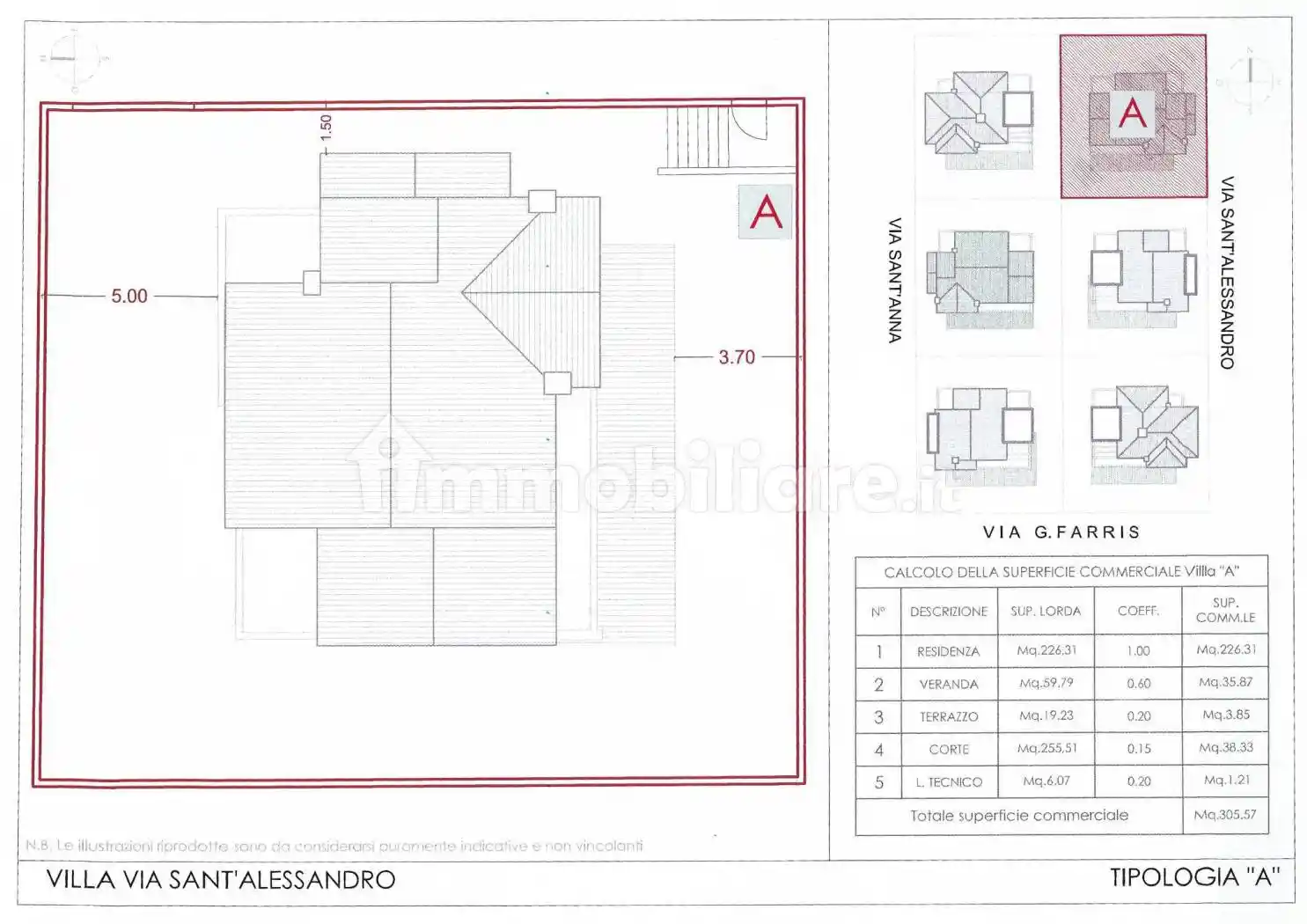 Villa unifamiliare via Sant'Anna, Isticadeddu, Gregorio, Olbia - foto 4