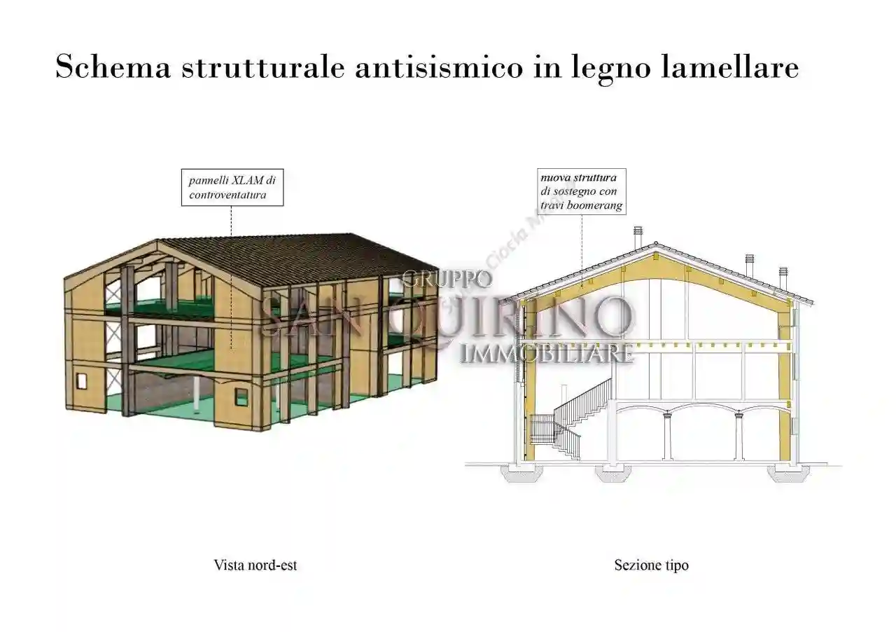 Rustico - Casale - foto 5