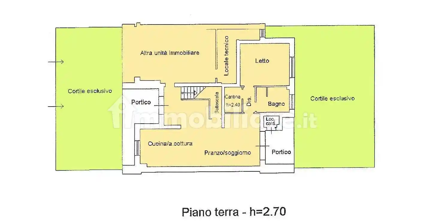 Villa in vendita a Reggio Emilia