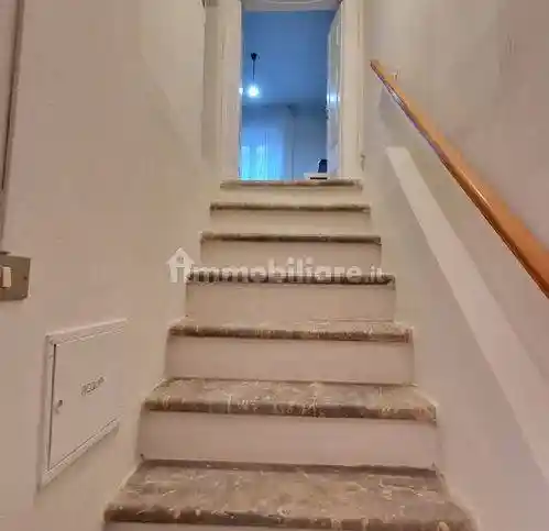 Appartamento corso Santarelli 59, Centro, Manoppello - foto 5