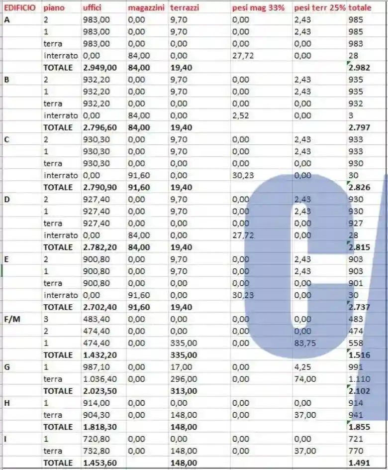 Palazzo - Edificio - foto 2