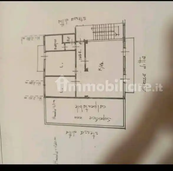 Appartamento in vendita a San Giovanni Rotondo