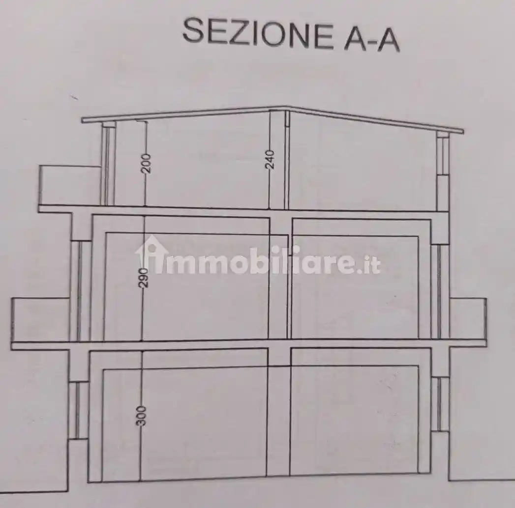 Terratetto unifamiliare via Francesco Baracca, Locri - foto 5