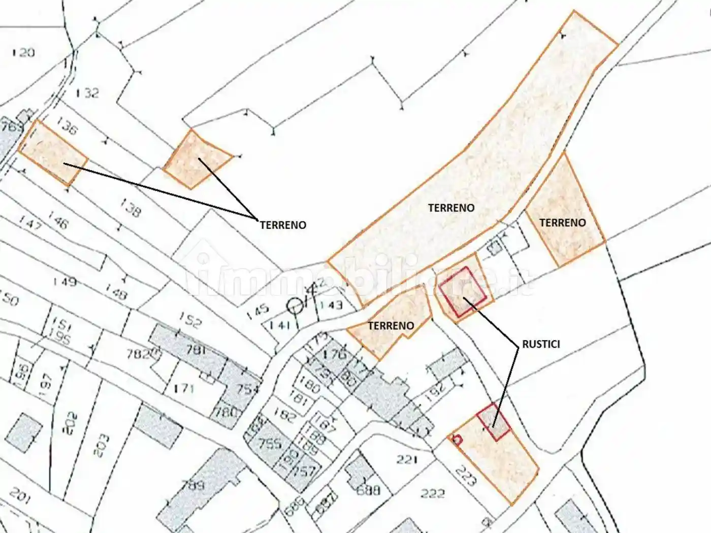 Rustico - Casale in vendita a Gropparello
