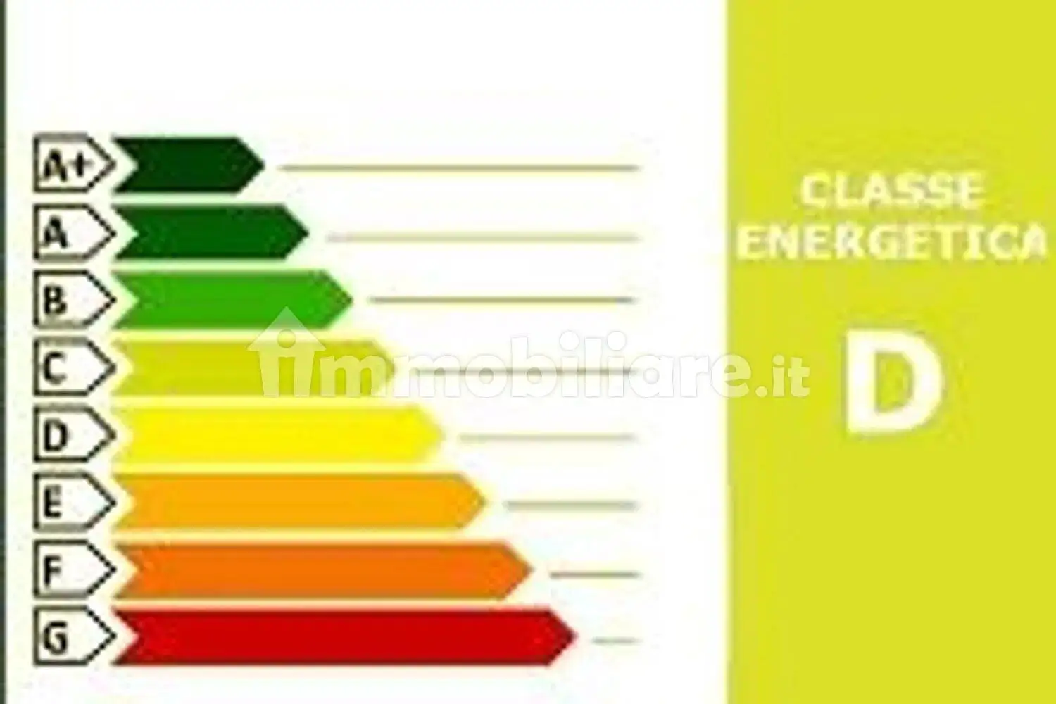 Villa unifamiliare via Busalla 2, Crocefieschi - foto 2