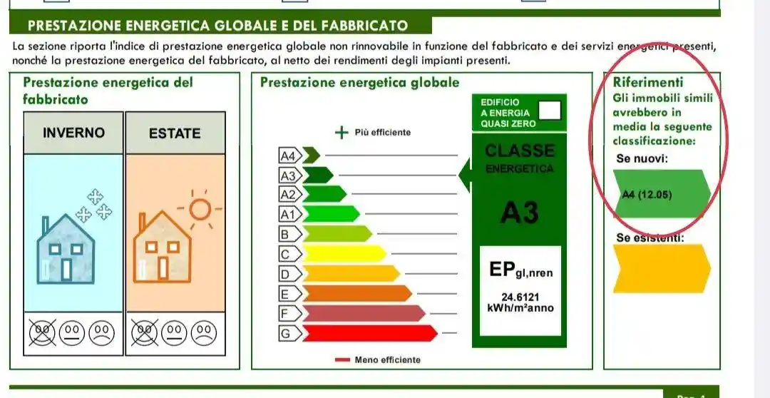 Villa a schiera 5 locali, ottimo stato, Centro, Solofra - foto 4
