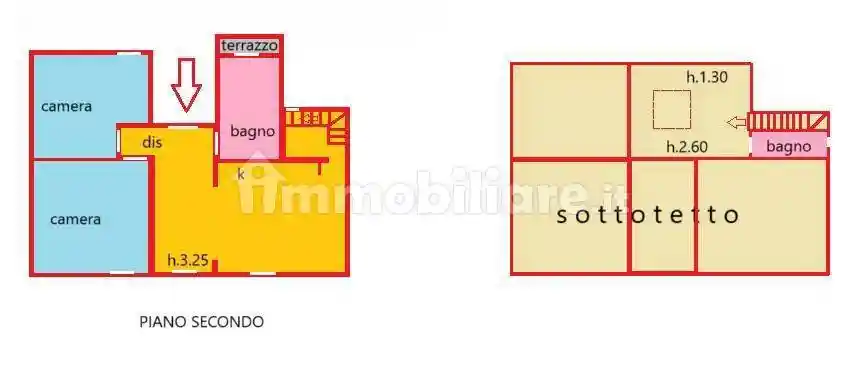 Appartamento in vendita a Cecina