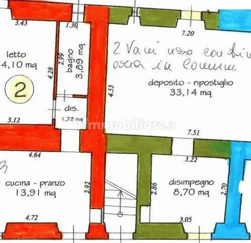 Appartamento in vendita a Cesena