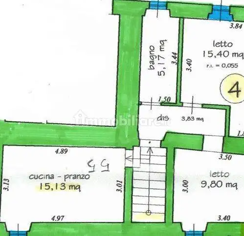 Appartamento in vendita a Cesena