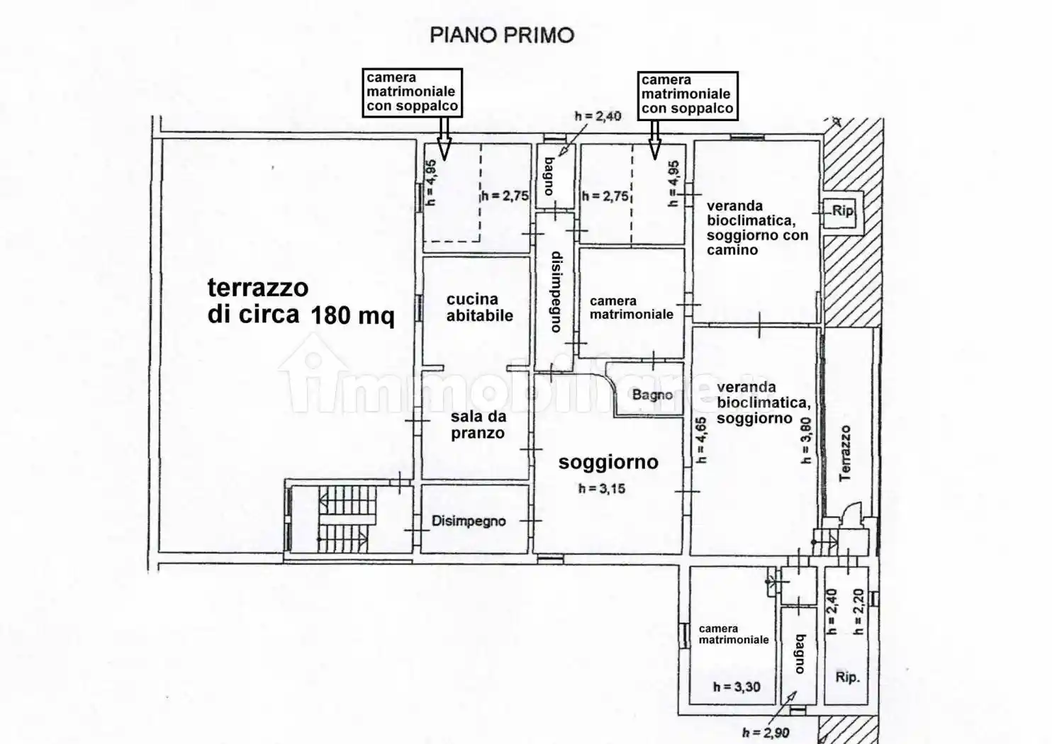 Loft in vendita a Pistoia