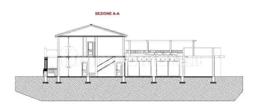 Villa unifamiliare Contrada Riaci, Tropea - foto 5